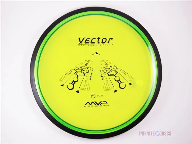 VectorProton